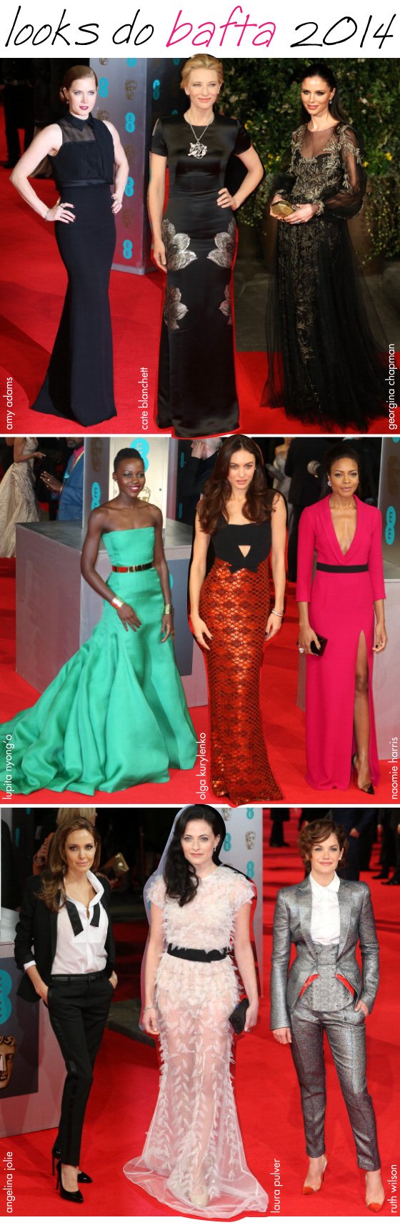 melhores-looks-do-bafta-2014-angelina-jolie-lupita-nyongo-cate-blanchett