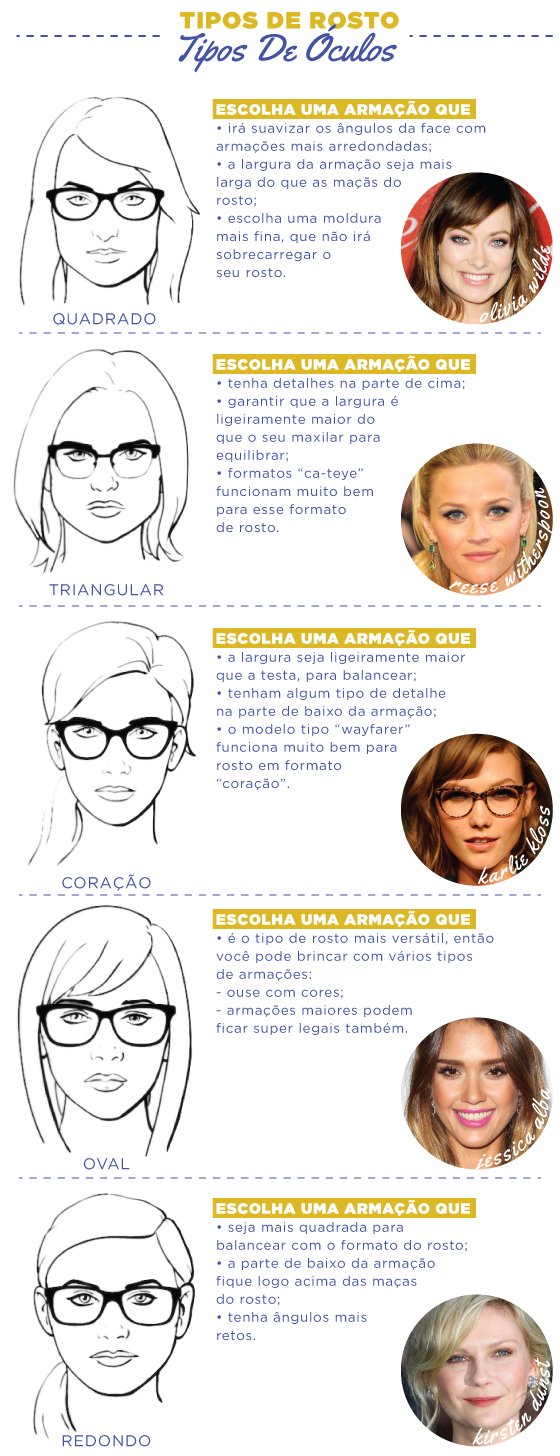 PROMO O LENTES CRIZAL starving amanda britto