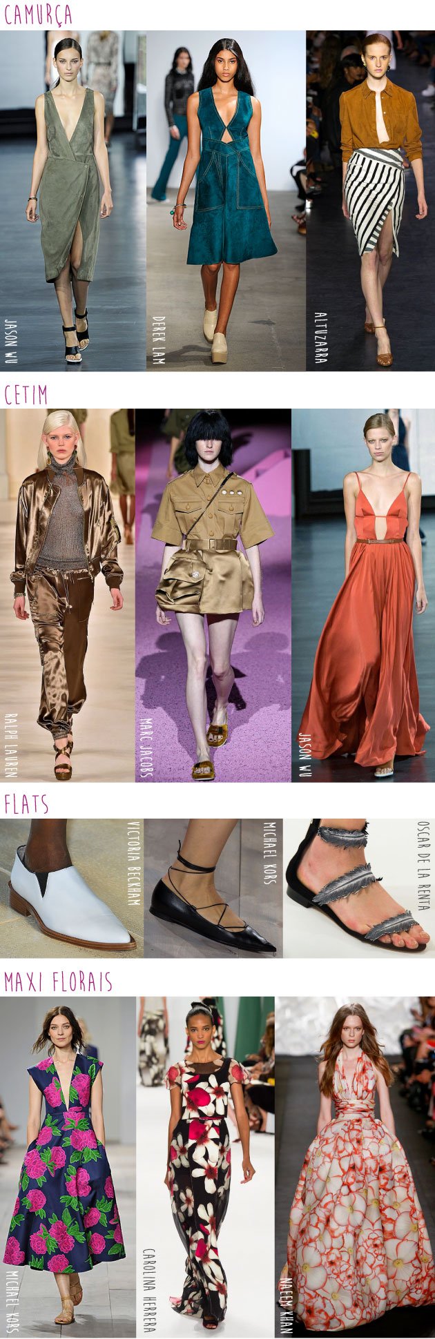 trend-report-tendencias-nyfw-new-york-fashion-week-spring-2015-primavera-looks-desfiles-moda-1