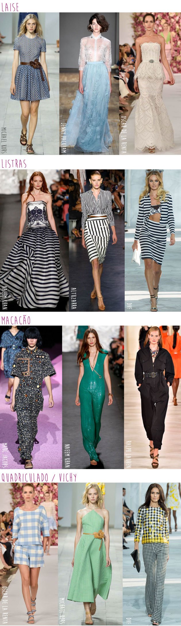 trend-report-tendencias-nyfw-new-york-fashion-week-spring-2015-primavera-looks-desfiles2