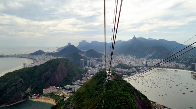 samsung-kzoom-passeio-pao-de-acucar-e-mureta-da-urca-rio-de-janeiro-dicas-8